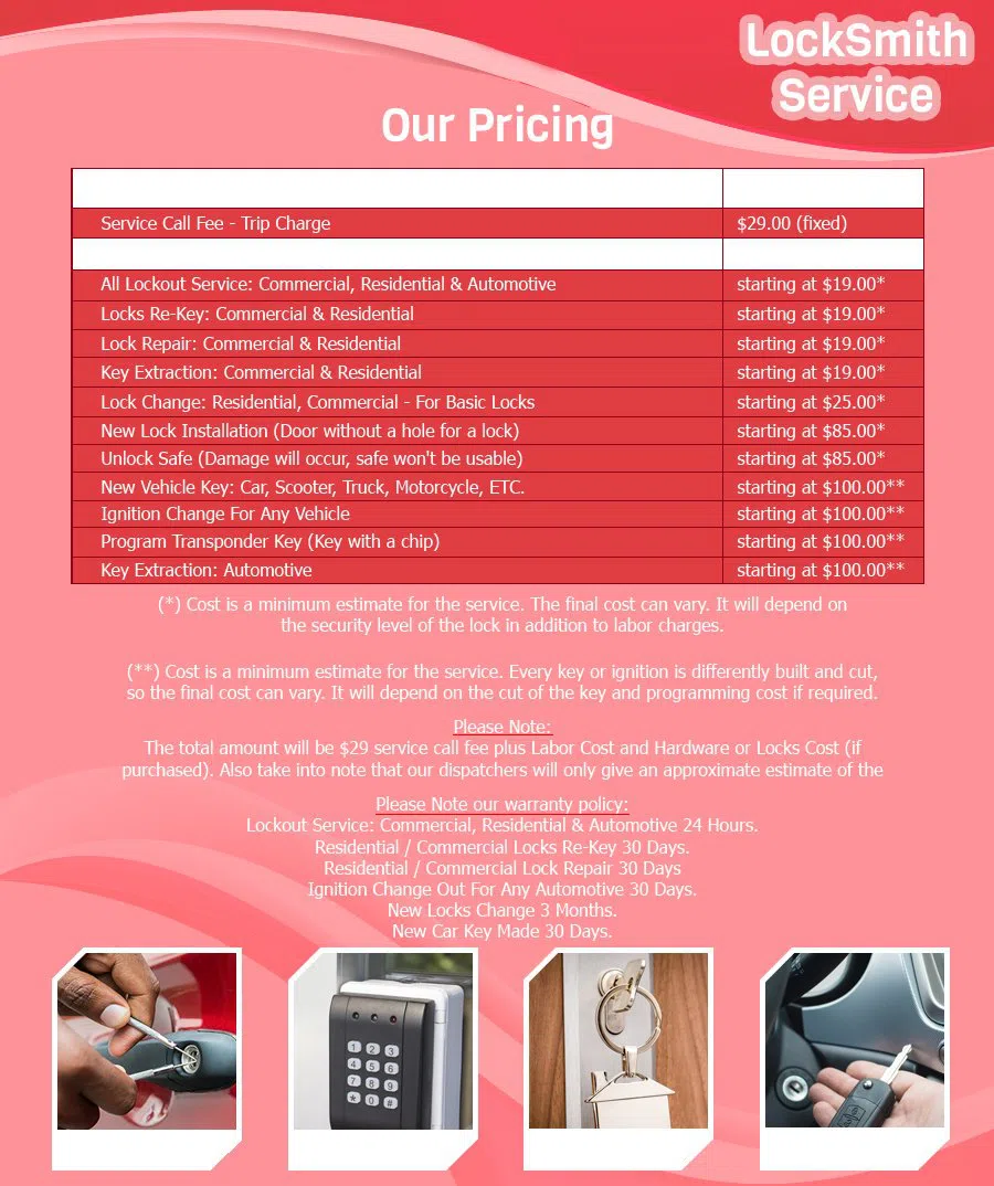 Spring Valley OH Locksmiths Store Spring Valley, OH 937-342-3189